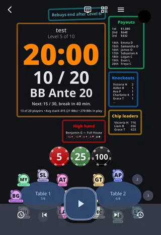 The full-screen timer on the cover display of the iPhone Duo