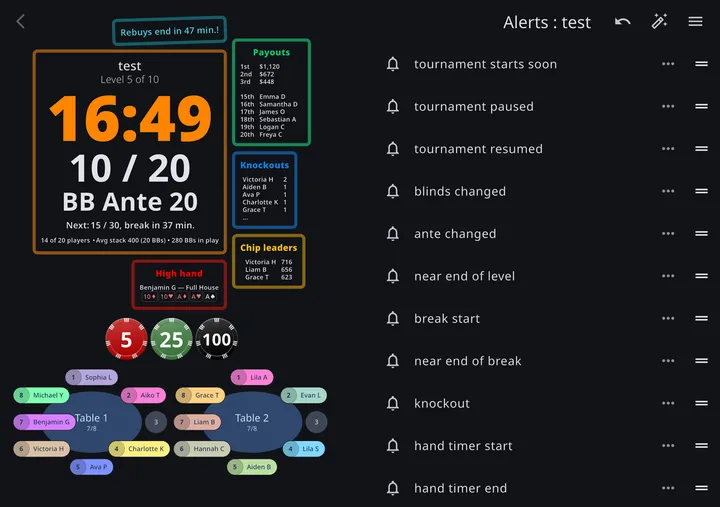 The timer beside the Alerts screen in book pose