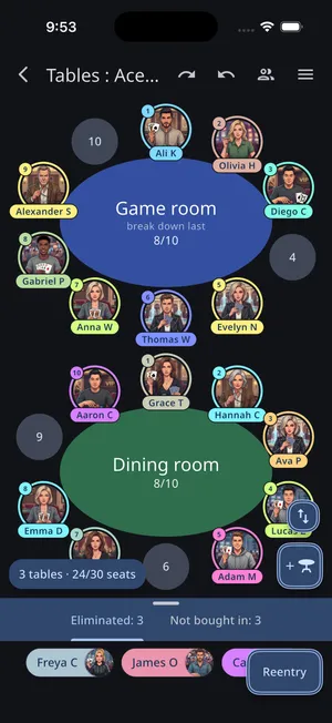 Two tables with every seated player shown as a photo at their seat