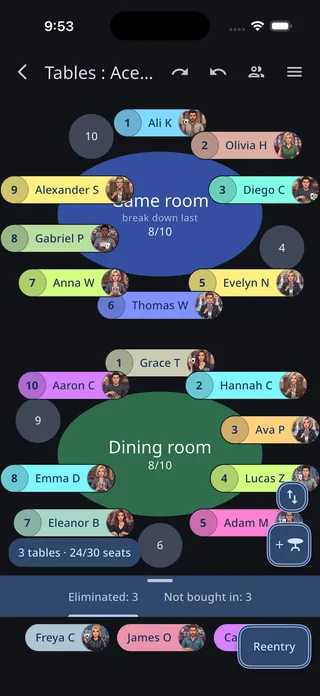 The same tables with players shown as name pills, each with a seat number on the left and a small photo on the right