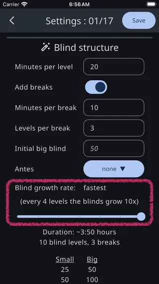 Blind growth rate