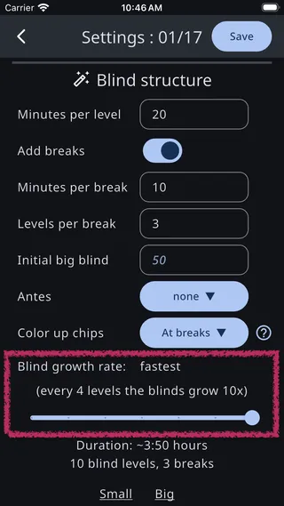 Blind growth rate