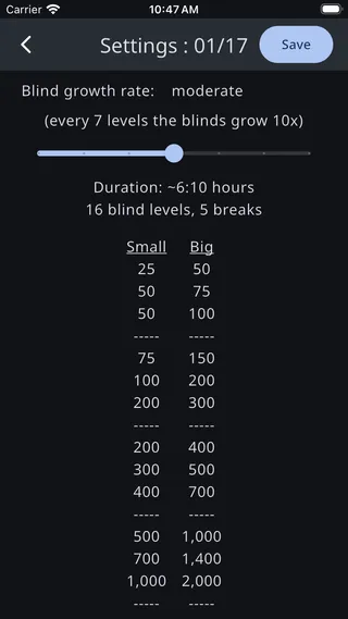 Full blind structure