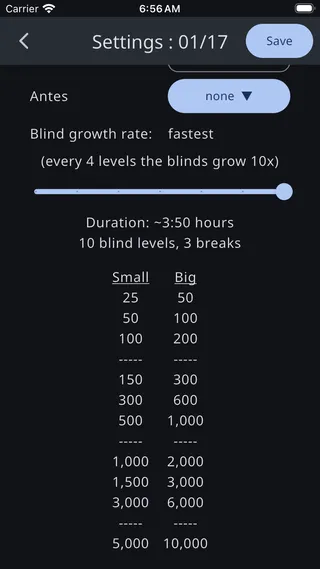Full blind structure