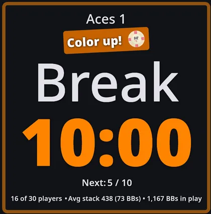 The timer's break block: the tournament title Aces 1, then a compact orange Color up! banner showing the 1 chip drawn as a chip, above the word Break and a 10:00 countdown